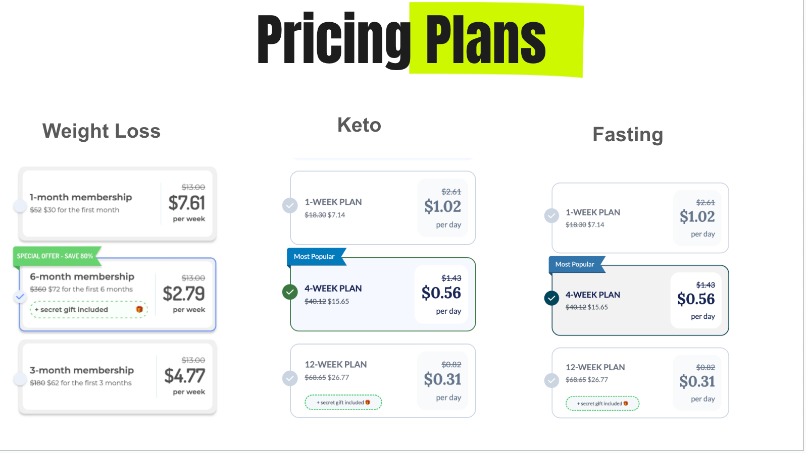 reverse health reviews pricing page 1
